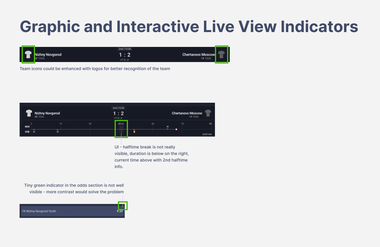 Introduction to the live betting interface study.