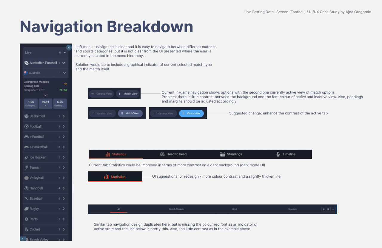Navigation review for the live betting interface.