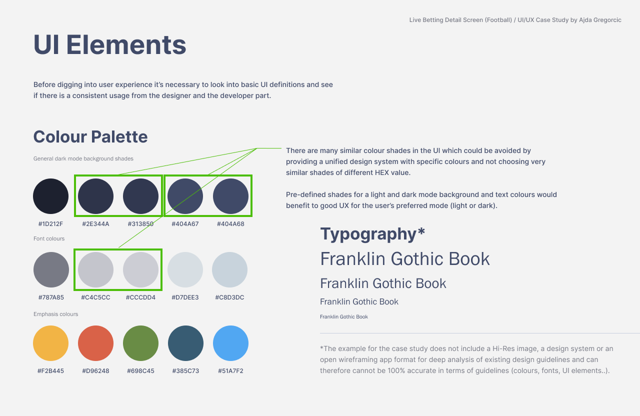Review of interface elements that needed clearer visual hierarchy.