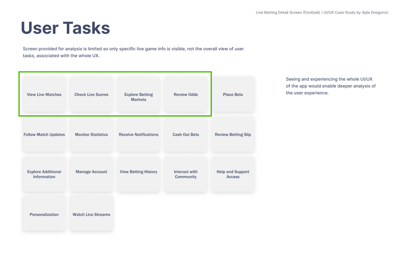 Key user tasks mapped for the live betting experience.