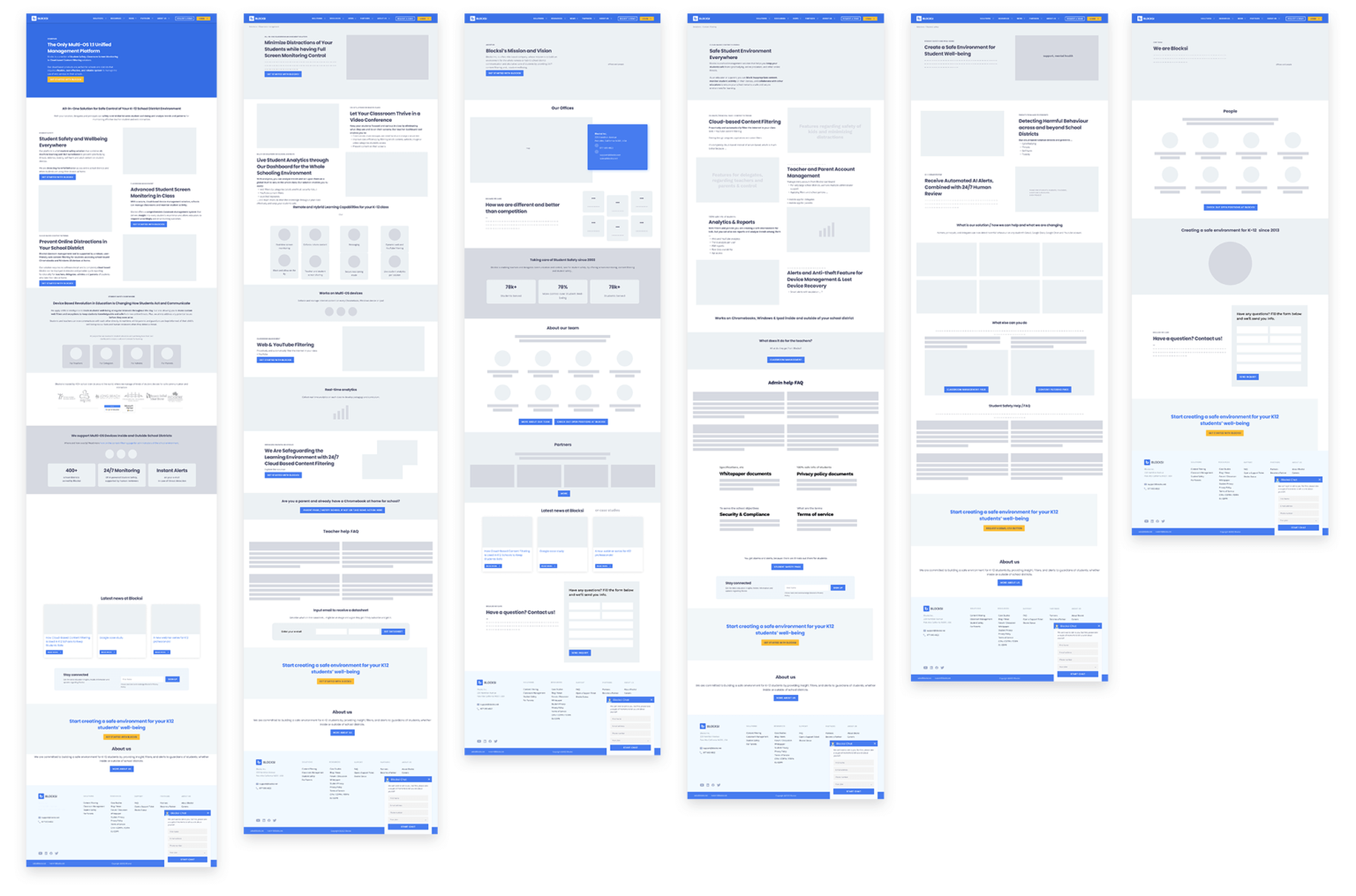 Low-fidelity Blocksi website redesign wireframes.