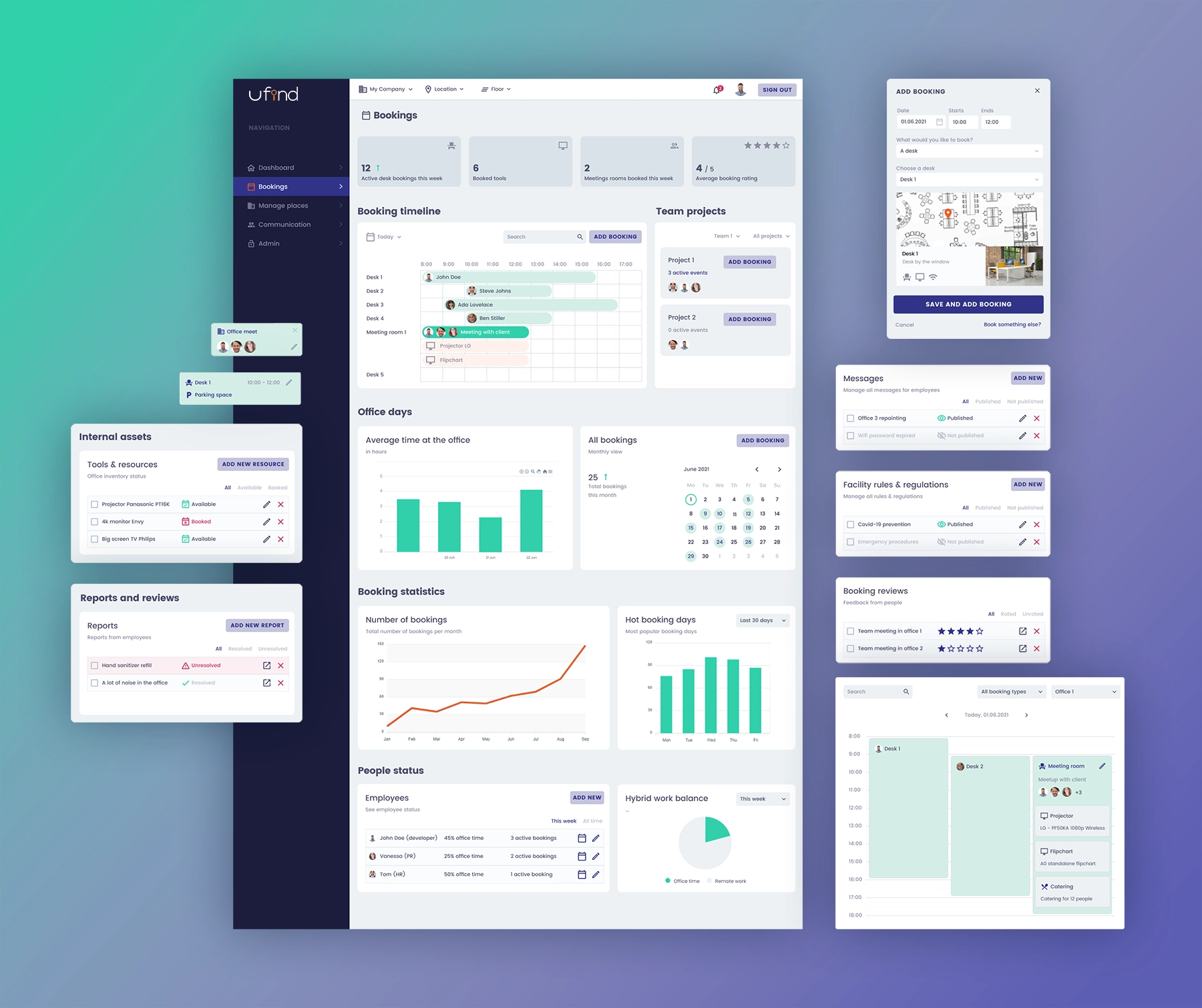 U-find web application dashboard for workplace management.